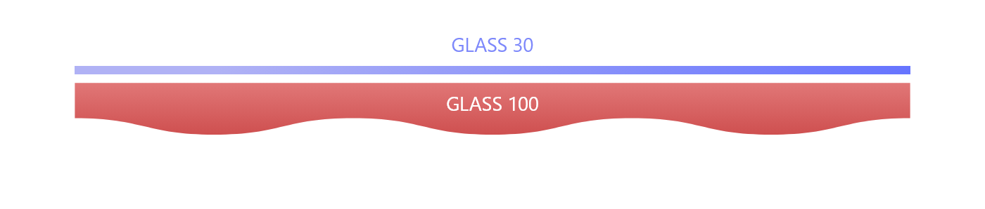 GLASS 100 x GLASS 30