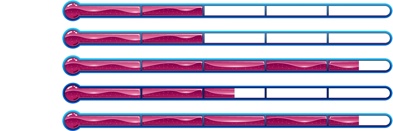 LV30 graph