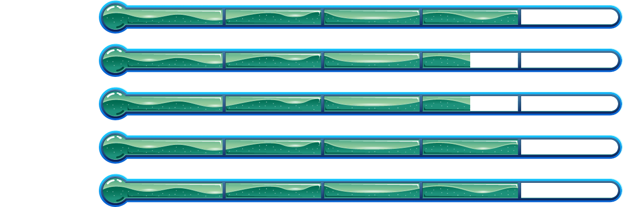 LV70 Graph