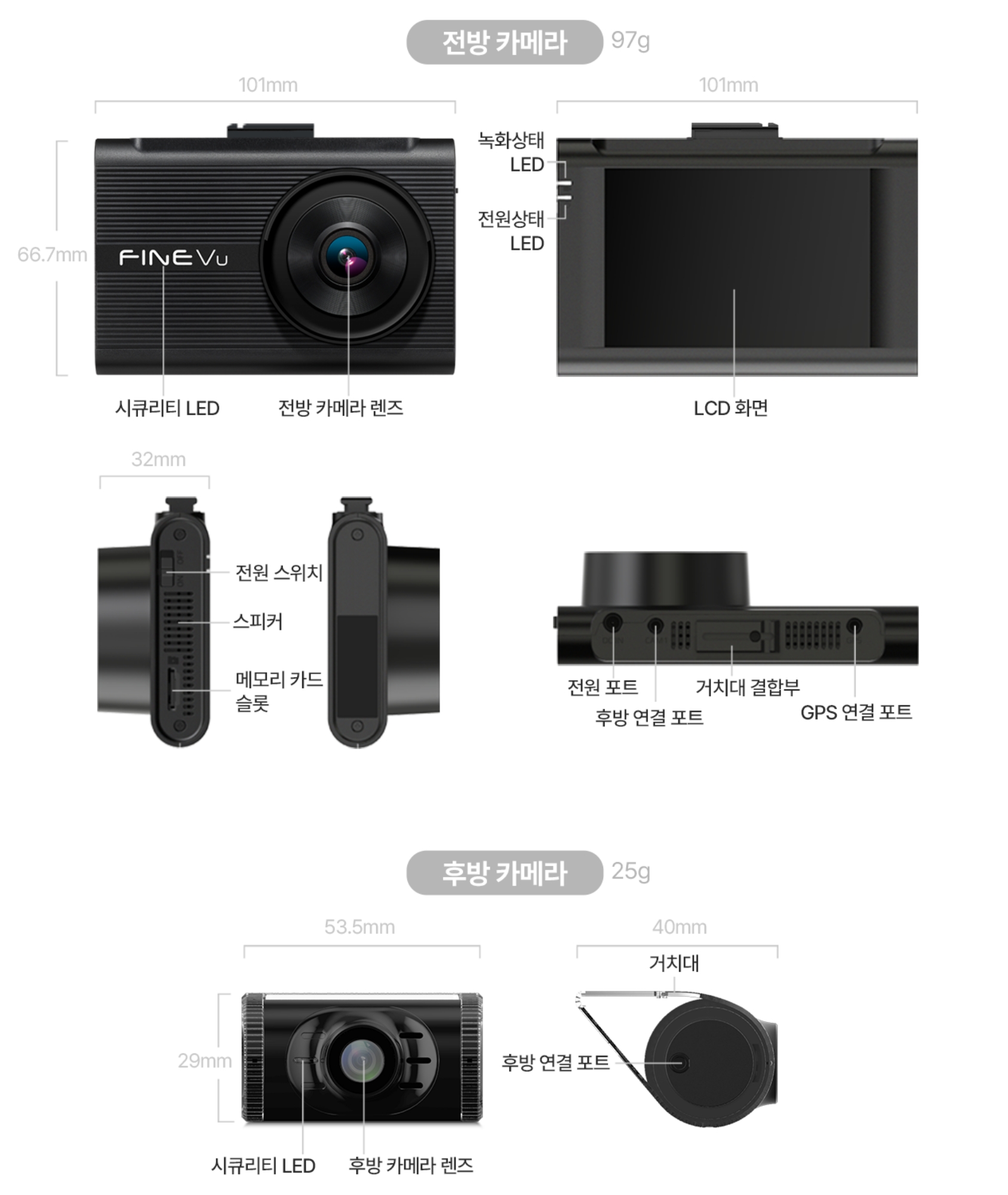 제품 명칭