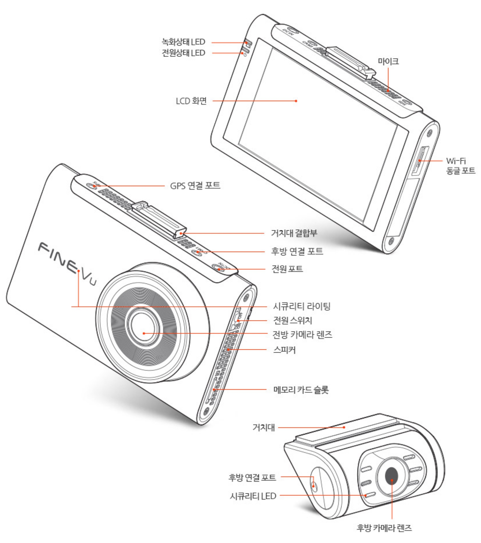 제품 명칭