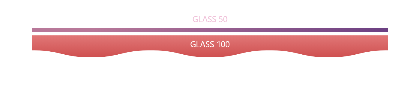 GLASS 100 x GLASS 50