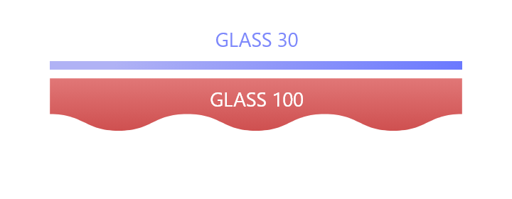 GLASS 100 x GLASS 50