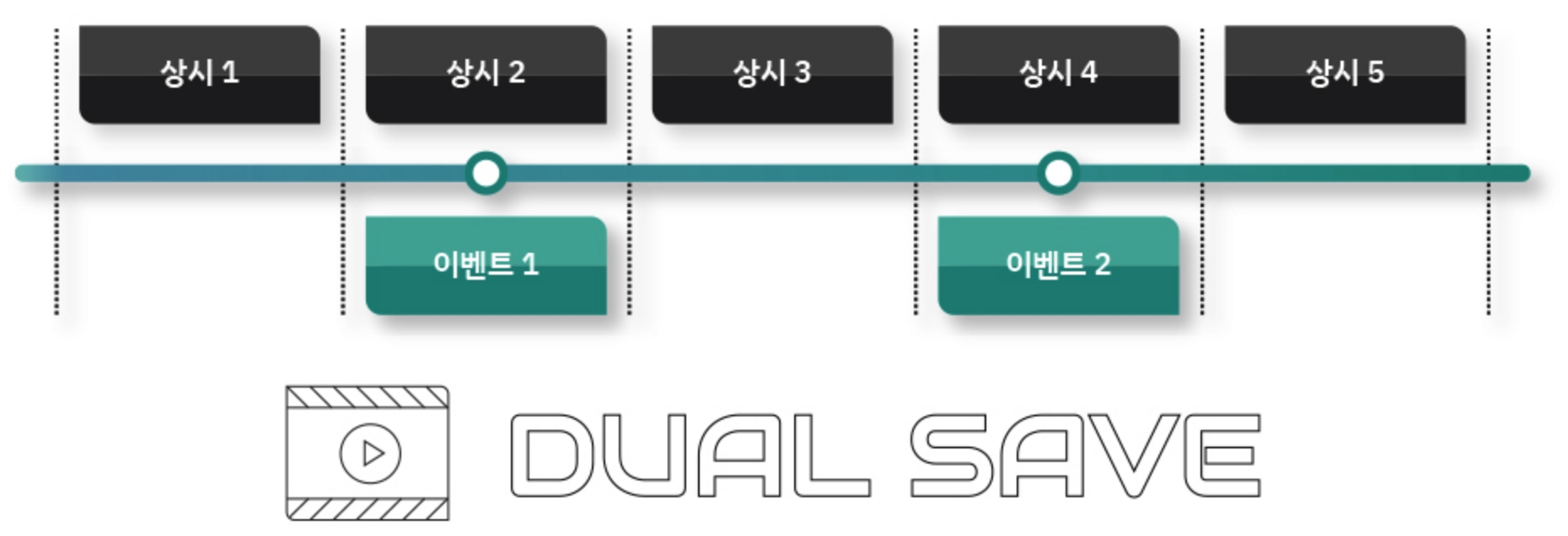 블랙박스 이미지