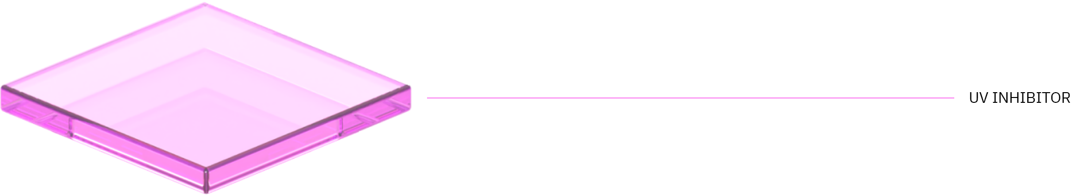rimacSC layer