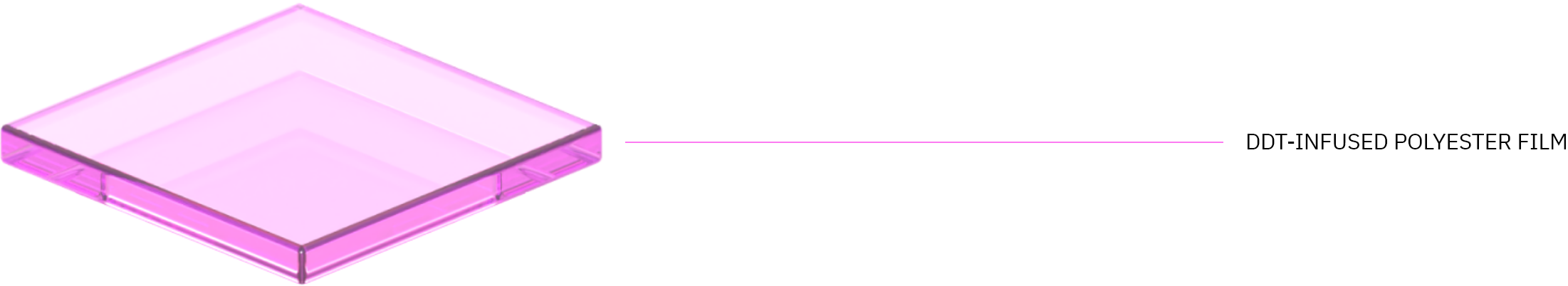 rimacSC layer