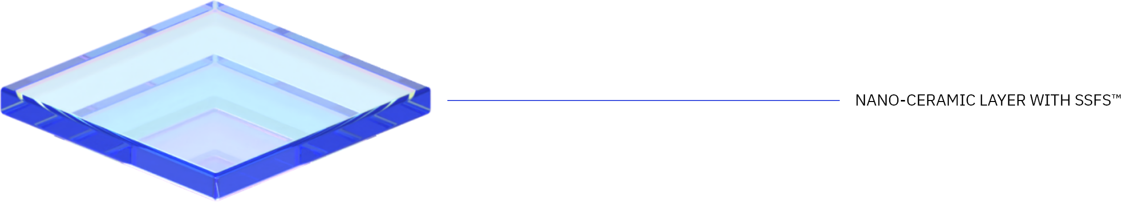 rimacSC layer