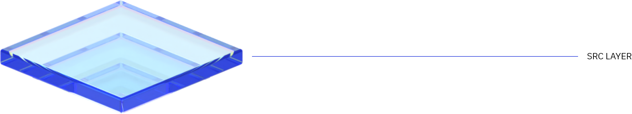 rimacSC layer