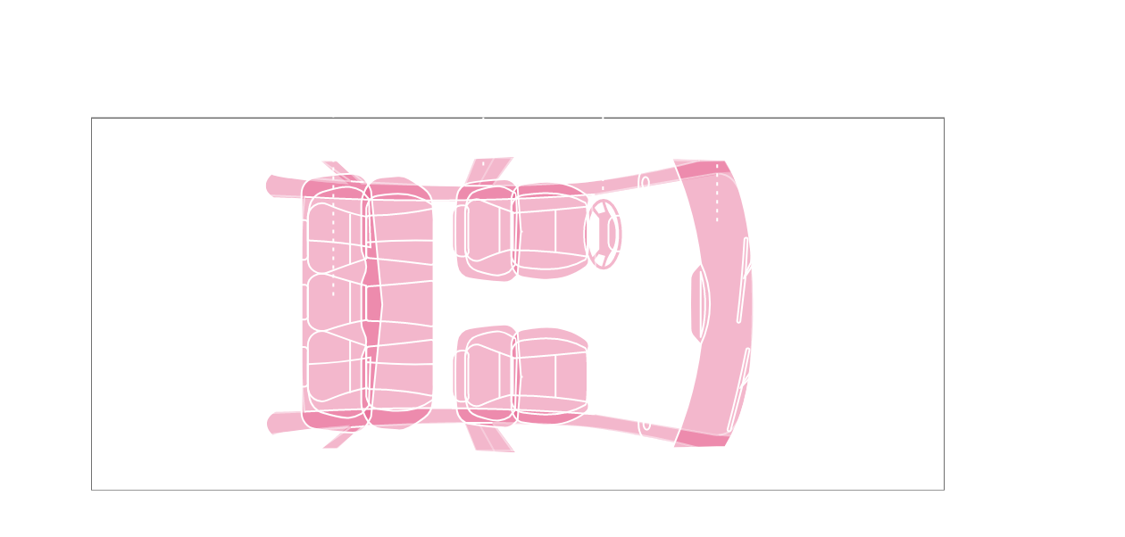 leather coating graph