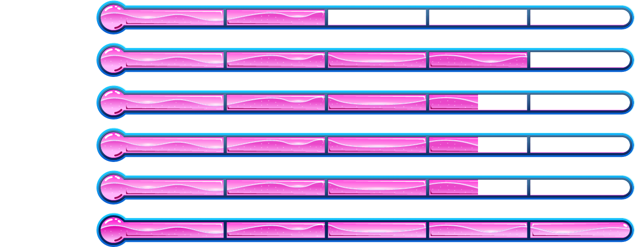 leather coating graph