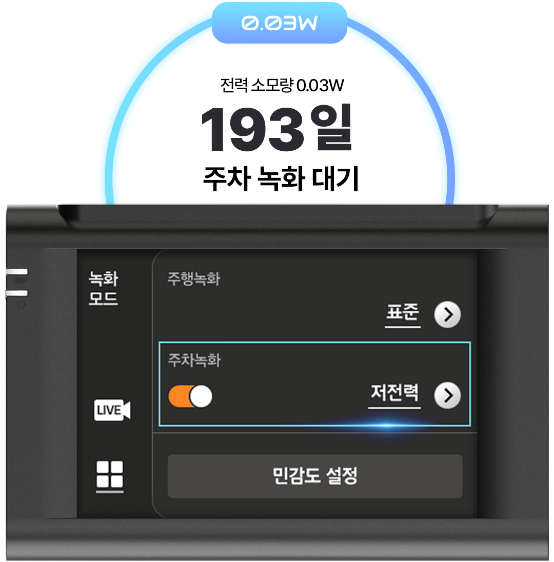 블랙박스 이미지